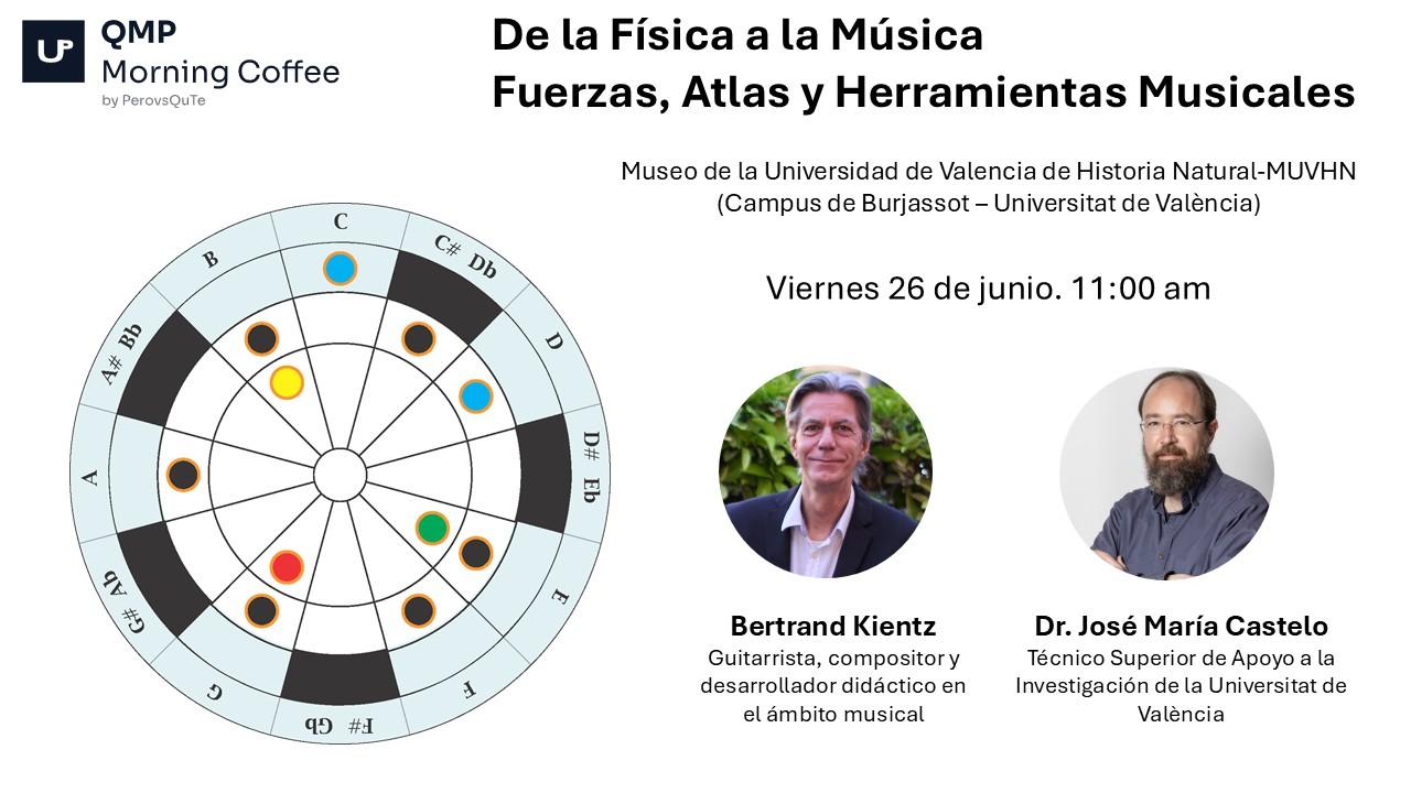 De la física a la música: fuerzas, atlas y herramientas musicales