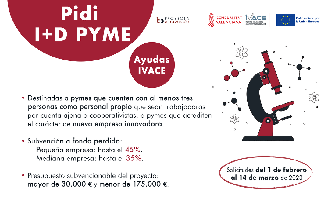 IVACE PIDI CV | Ayudas específicas para potenciar la I+D en la Comunitat Valenciana