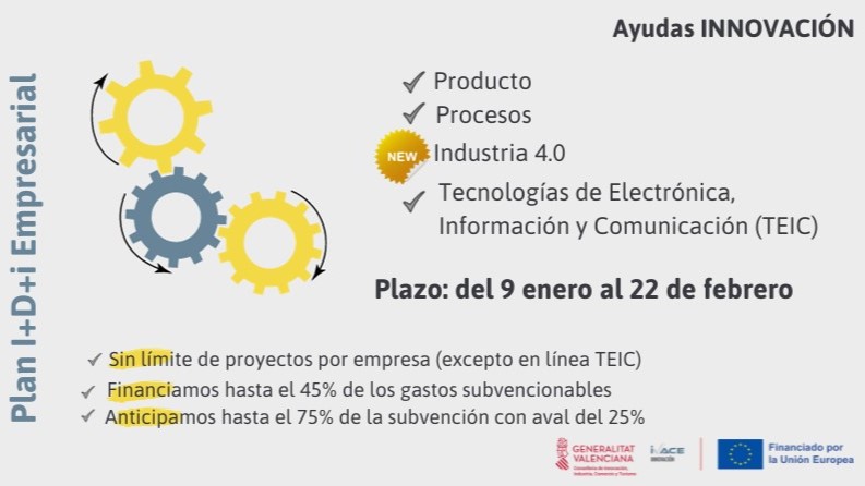 IVACE INNOVA-CV | Ayudas INNOVACIÓN de Pyme 2023 (2ª edición)