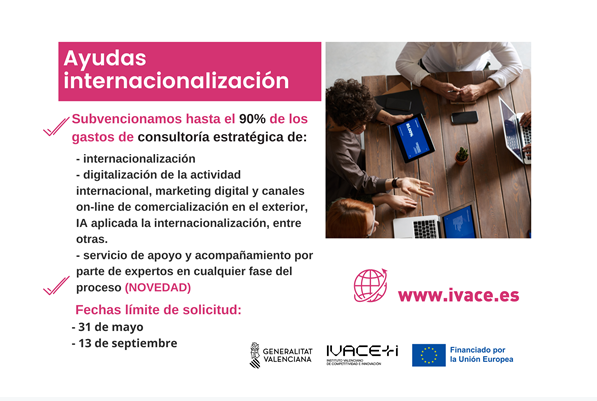 IVACE | Subvenciones para apoyar la estrategia y acción internacional de las Pymes 2024
