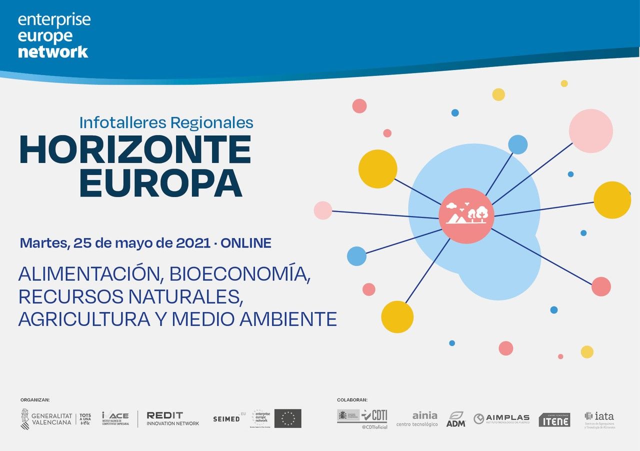 Infotaller Horizonte Europa | Alimentación, Bioeconomía, Recursos Naturales, Agricultura y Medio Ambiente