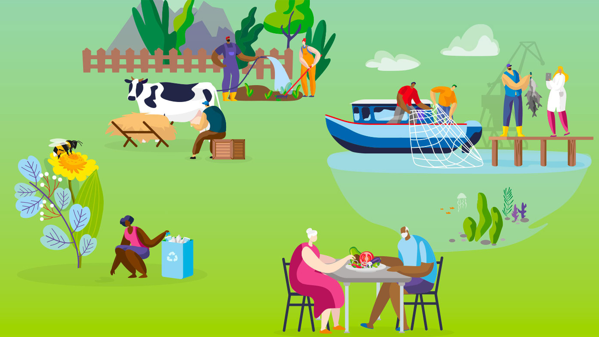 Horizon Europe Info Days | Clúster 6 Alimentación, bioeconomía, recursos naturales, agricultura y medio ambiente
