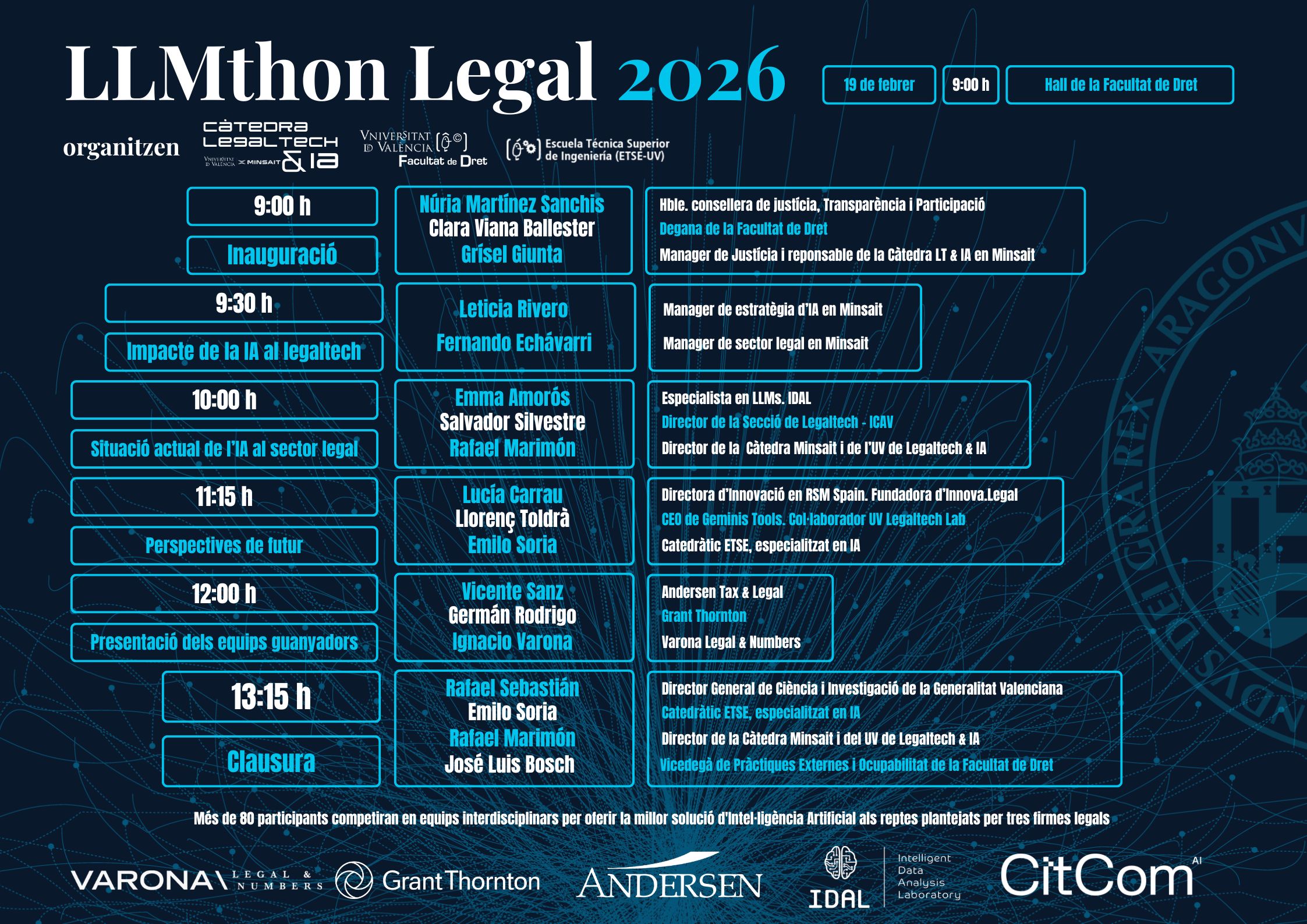 LLMthon Legal 2026 | Desafia els límits del dret amb IA